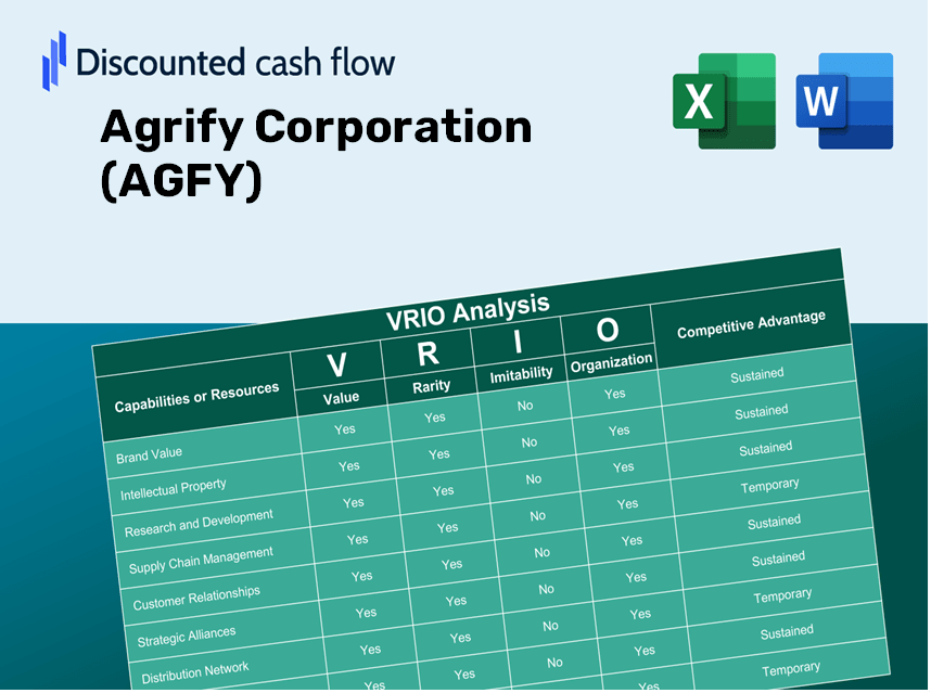 Agrify Corporation (AGFY) VRIO Analysis