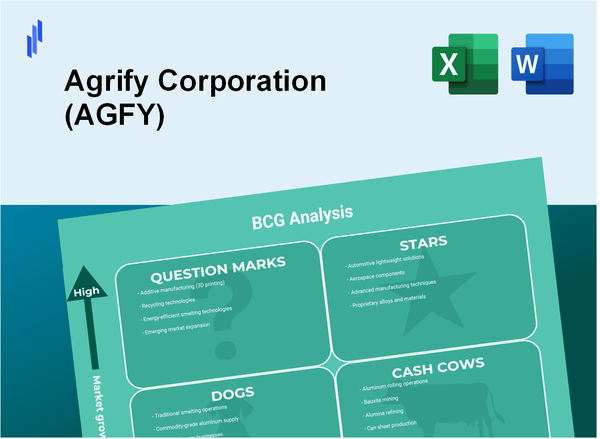 Agrify Corporation (AGFY) BCG Matrix Analysis