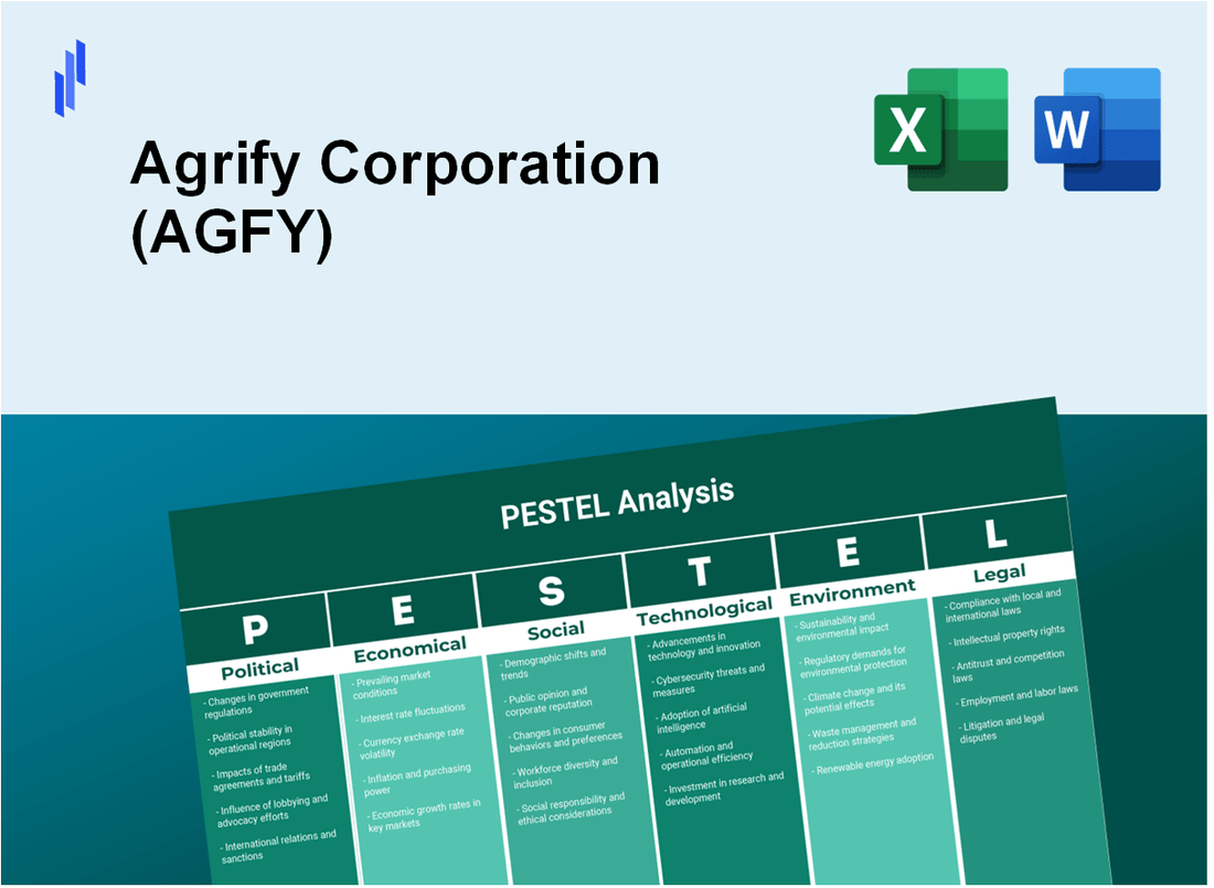 PESTEL Analysis of Agrify Corporation (AGFY)