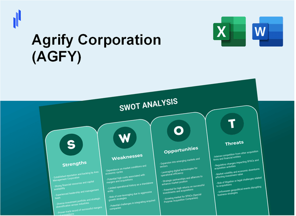 Agrify Corporation (AGFY) SWOT Analysis