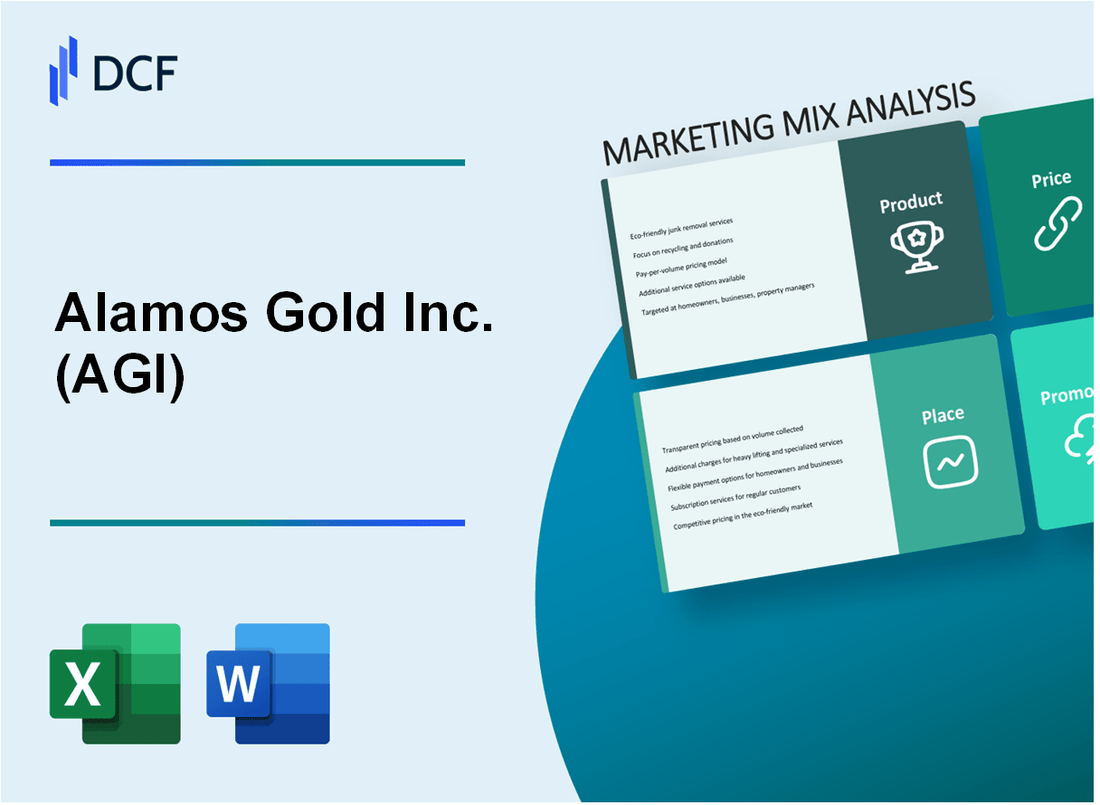 Alamos Gold Inc. (AGI) Marketing Mix