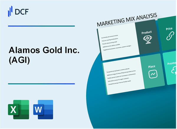 Alamos Gold Inc. (AGI) Marketing Mix