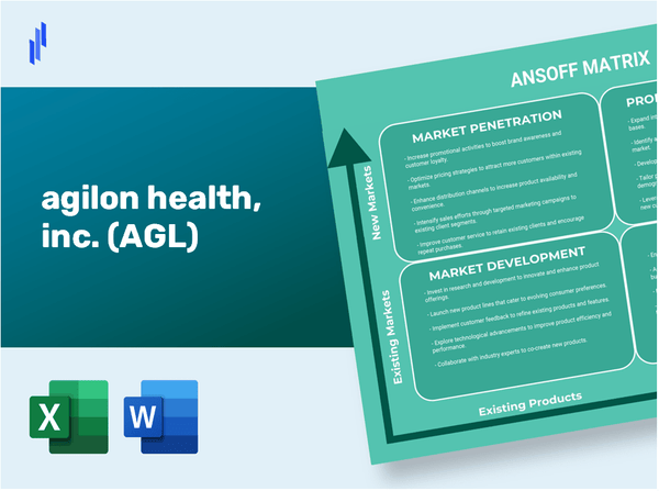 agilon health, inc. (AGL)Ansoff Matrix