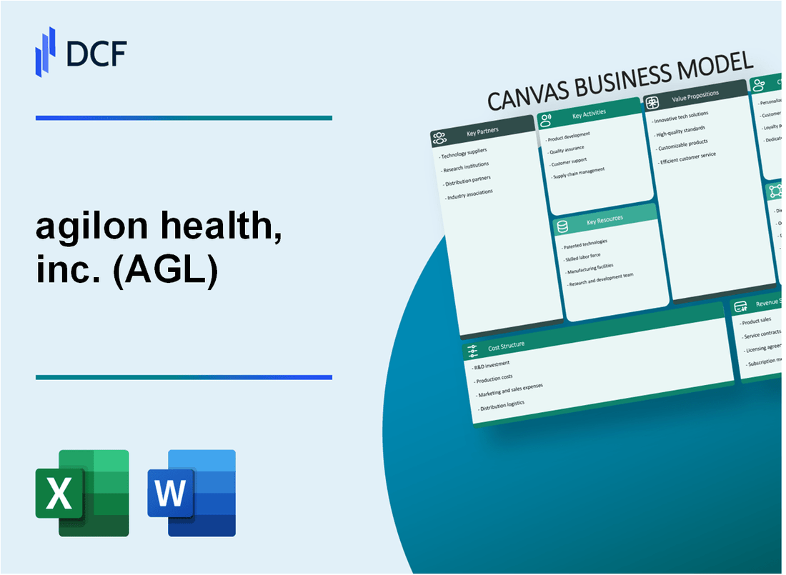 agilon health, inc. (AGL) Business Model Canvas