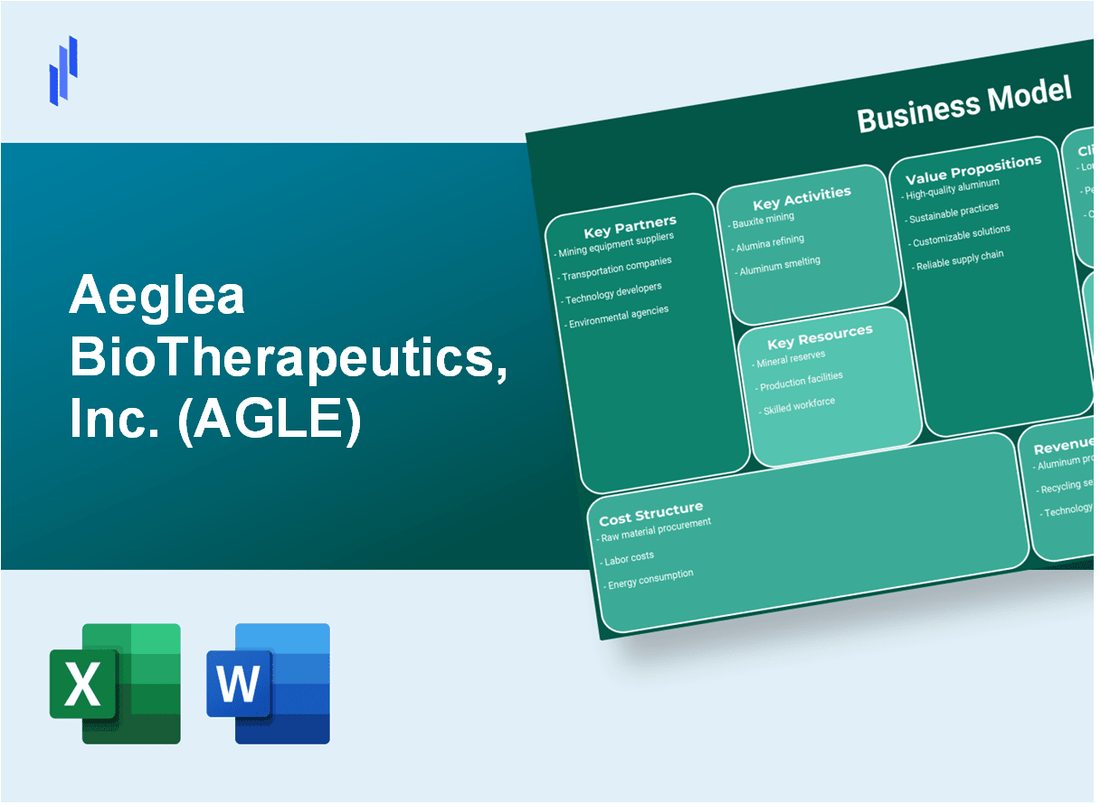 Aeglea BioTherapeutics, Inc. (AGLE): Business Model Canvas