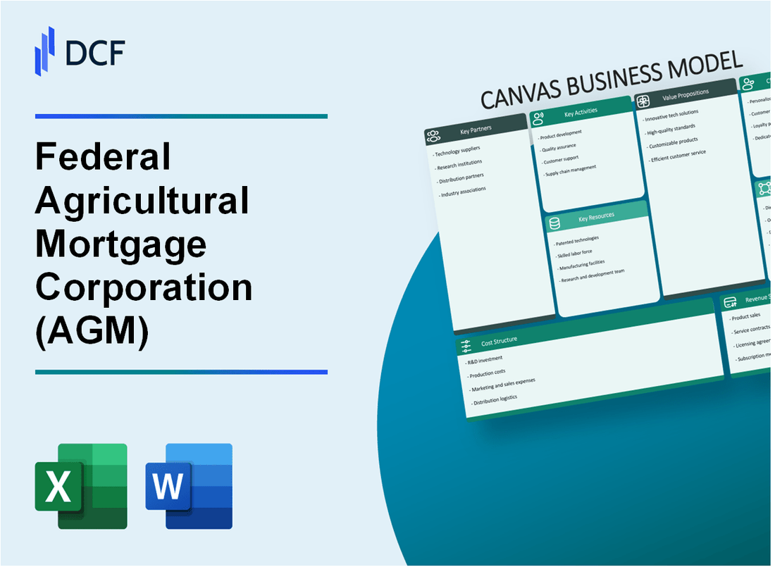 Federal Agricultural Mortgage Corporation (AGM) Business Model Canvas