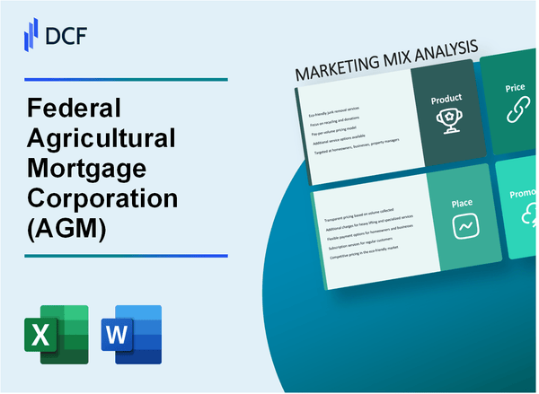 Federal Agricultural Mortgage Corporation (AGM) Marketing Mix