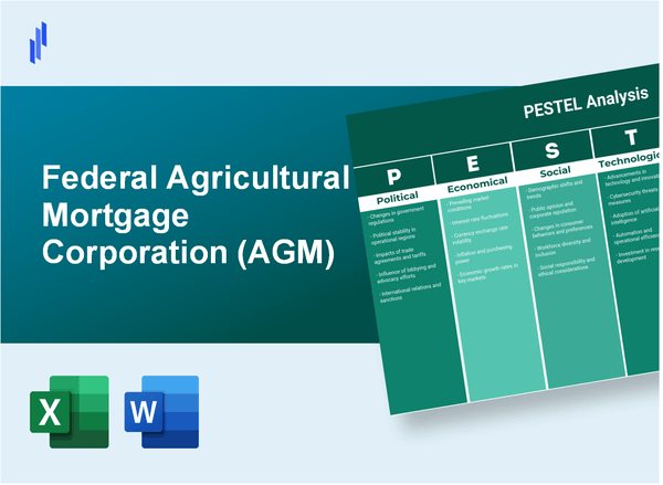 PESTEL Analysis of Federal Agricultural Mortgage Corporation (AGM)