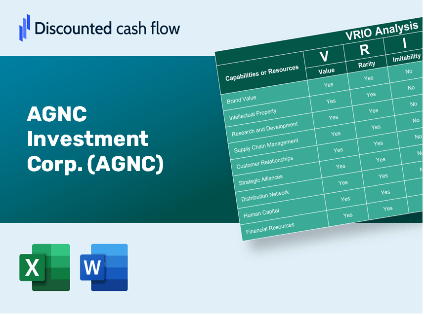 AGNC Investment Corp. (AGNC) VRIO Analysis