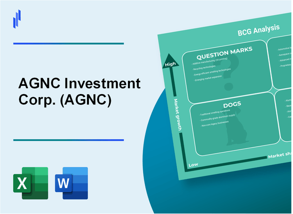 AGNC Investment Corp. (AGNC) BCG Matrix Analysis