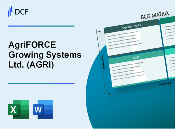 AgriFORCE Growing Systems Ltd. (AGRI) BCG Matrix