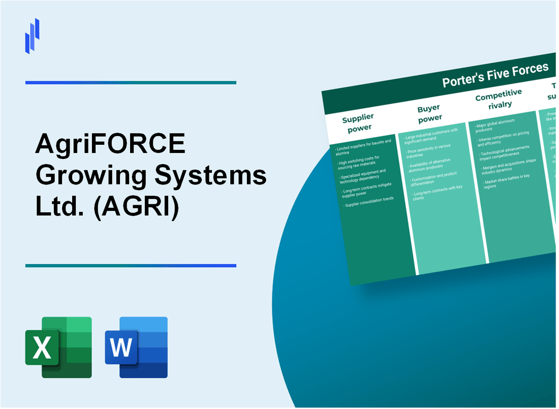 What are the Porter’s Five Forces of AgriFORCE Growing Systems Ltd. (AGRI)?