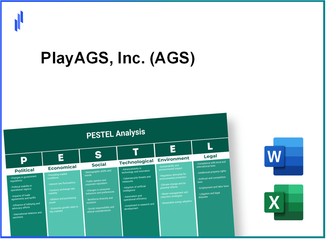 PESTEL Analysis of PlayAGS, Inc. (AGS)