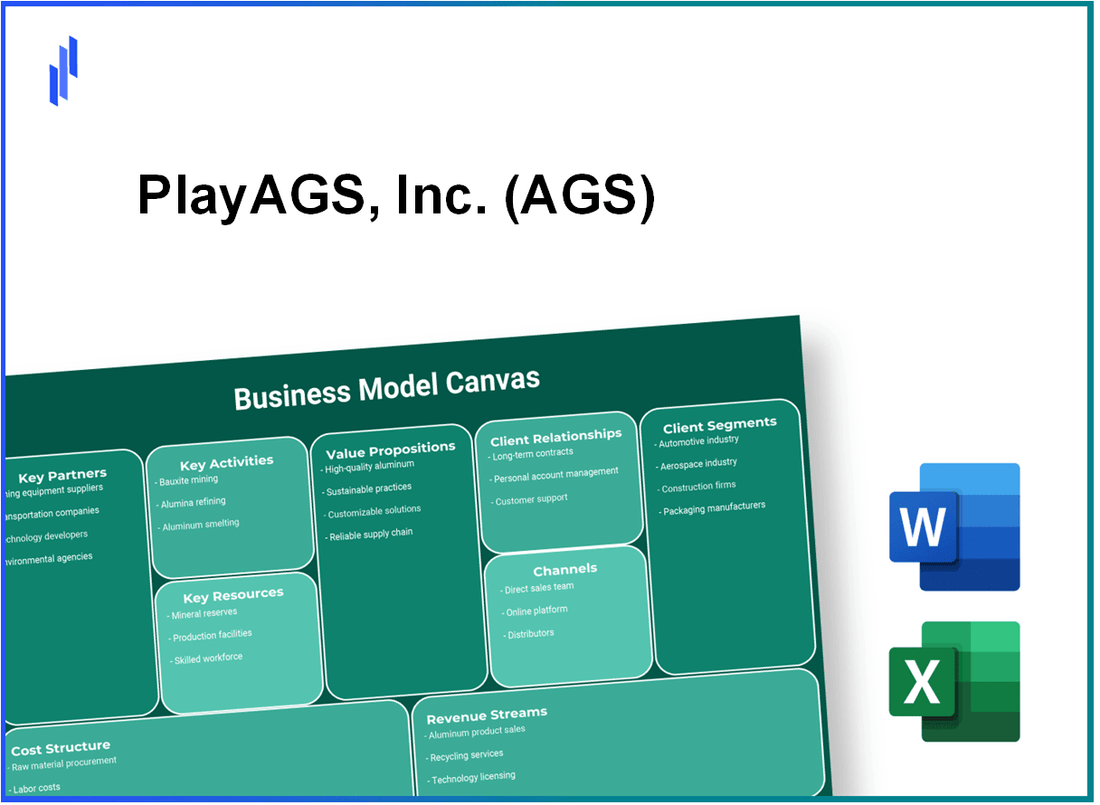 PlayAGS, Inc. (AGS): Business Model Canvas