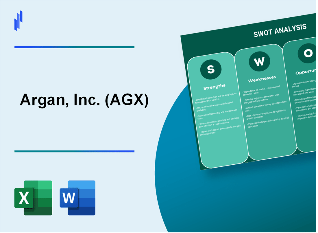 Argan, Inc. (AGX) SWOT Analysis