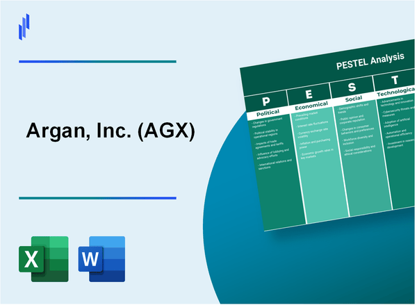 PESTEL Analysis of Argan, Inc. (AGX)