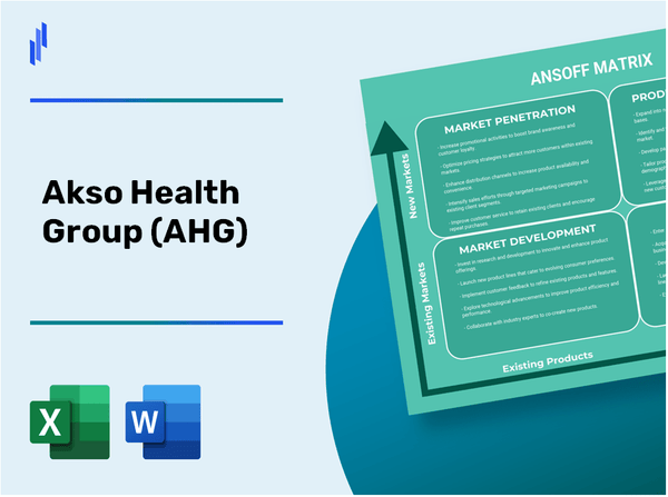 Akso Health Group (AHG)Ansoff Matrix