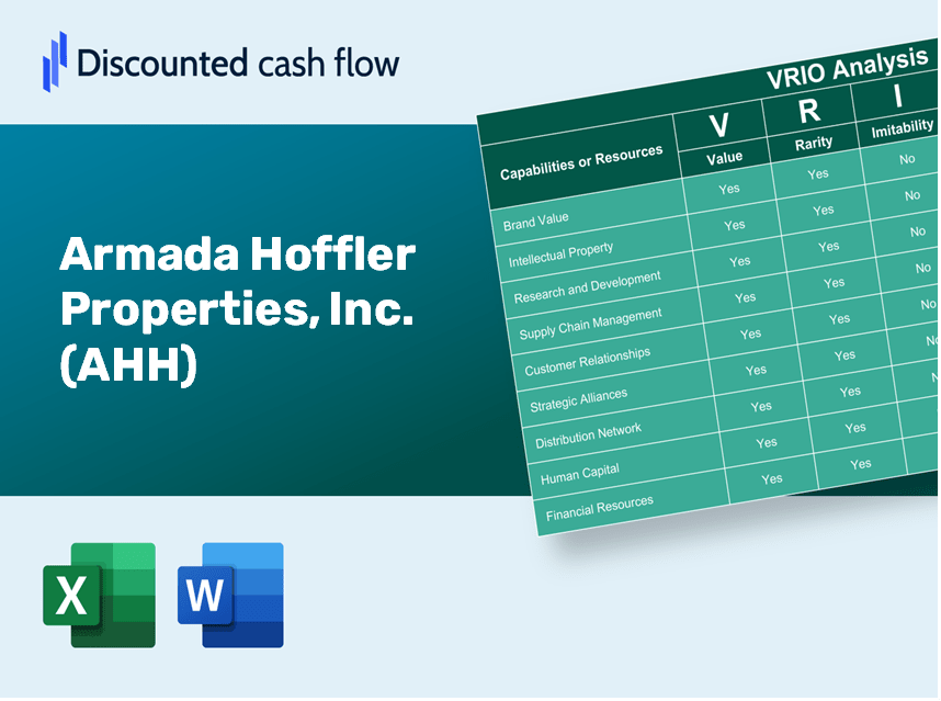 Armada Hoffler Properties, Inc. (AHH) VRIO Analysis