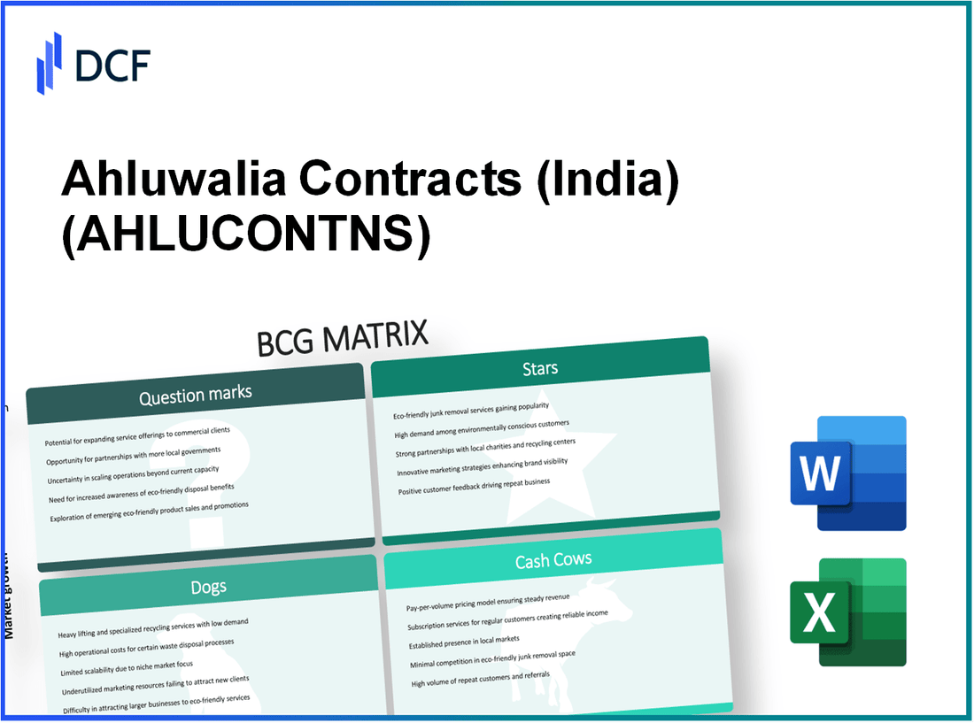 Ahluwalia Contracts Limited (AHLUCONT.NS): BCG Matrix