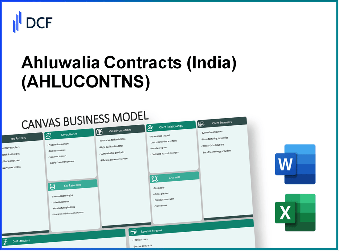 Ahluwalia Contracts Limited (AHLUCONT.NS): Canvas Business Model