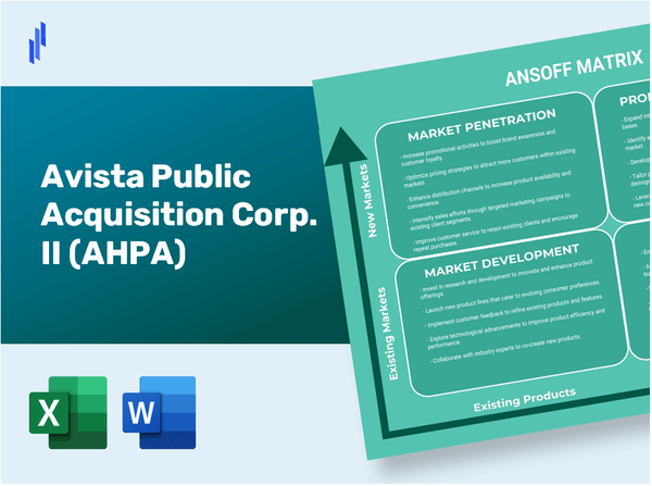 Avista Public Acquisition Corp. II (AHPA)Ansoff Matrix