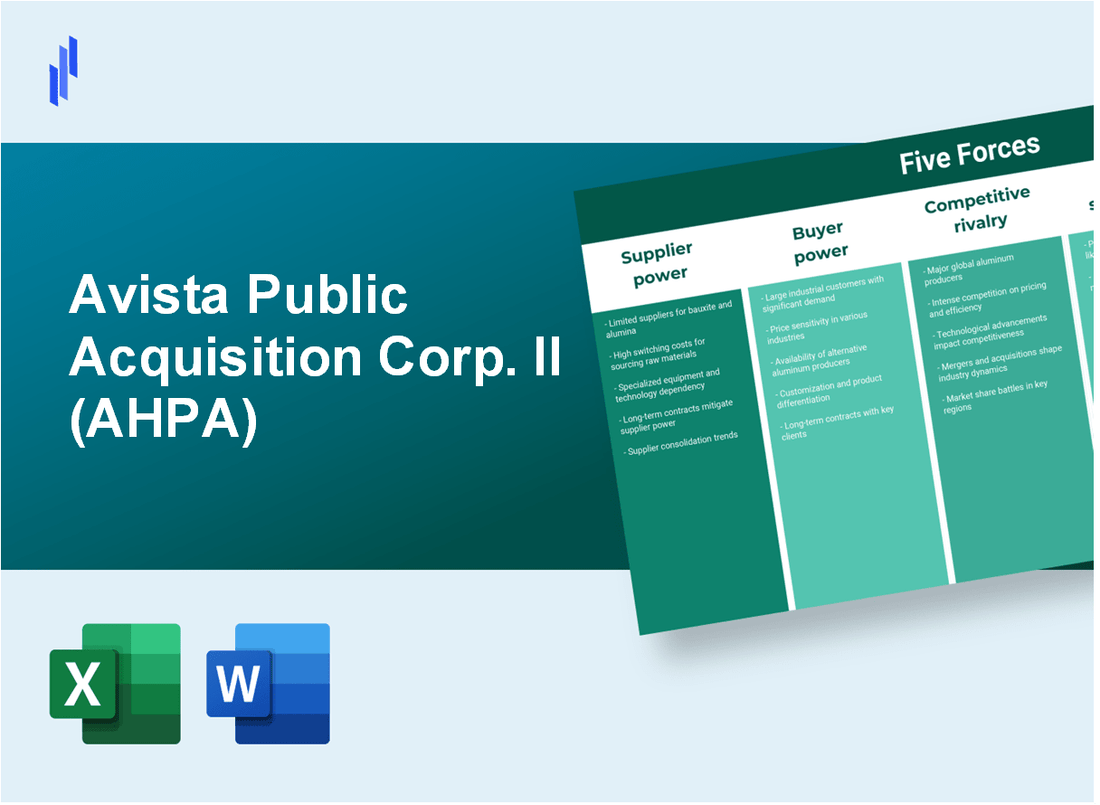 What are the Porter’s Five Forces of Avista Public Acquisition Corp. II (AHPA)?