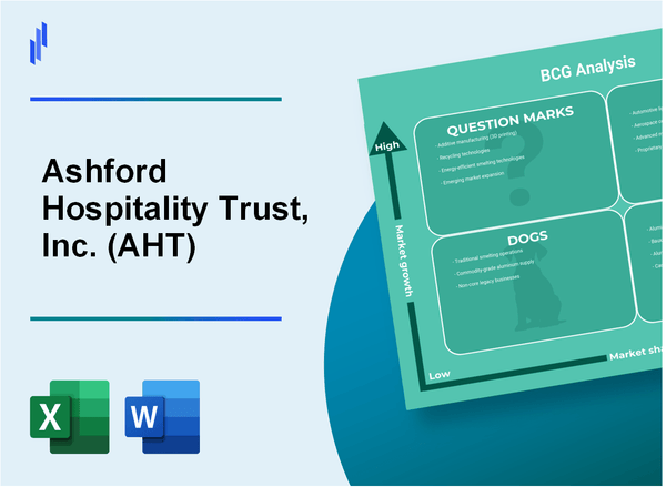 Ashford Hospitality Trust, Inc. (AHT) BCG Matrix Analysis