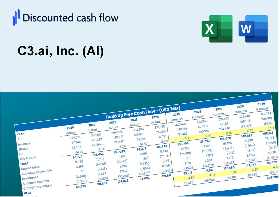 C3.ai, Inc. (AI) DCF Valuation