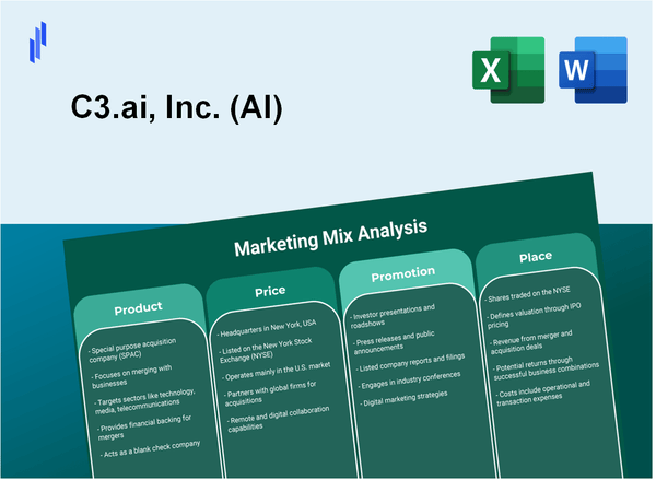 Marketing Mix Analysis of C3.ai, Inc. (AI)