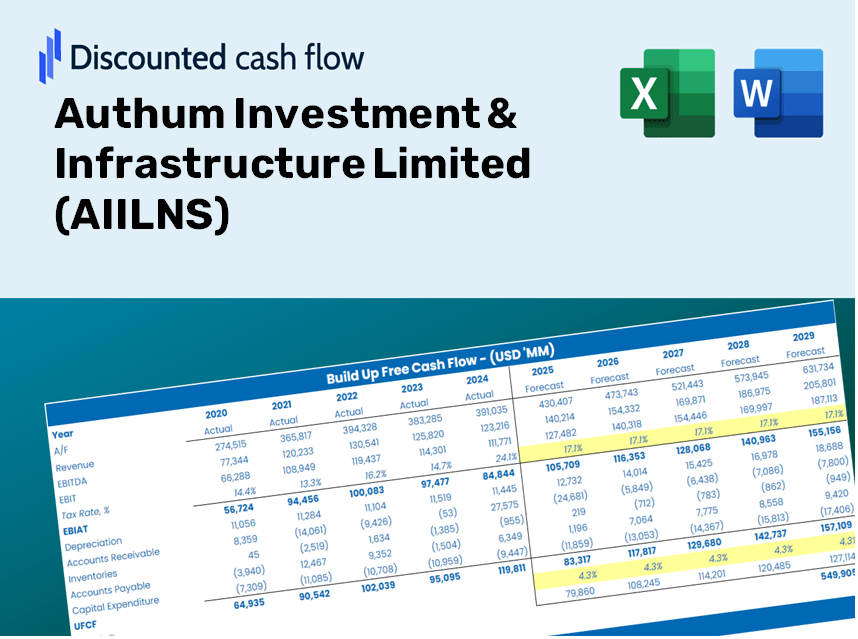 Authum Investment & Infrastructure Limited (AIILNS) DCF Valuation