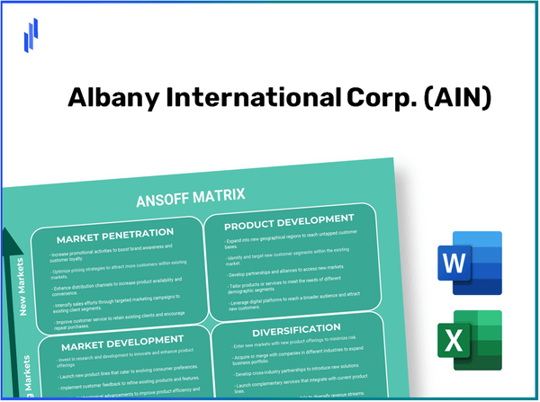 Albany International Corp. (AIN)Ansoff Matrix