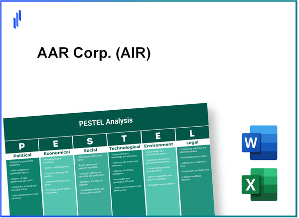 PESTEL Analysis of AAR Corp. (AIR)