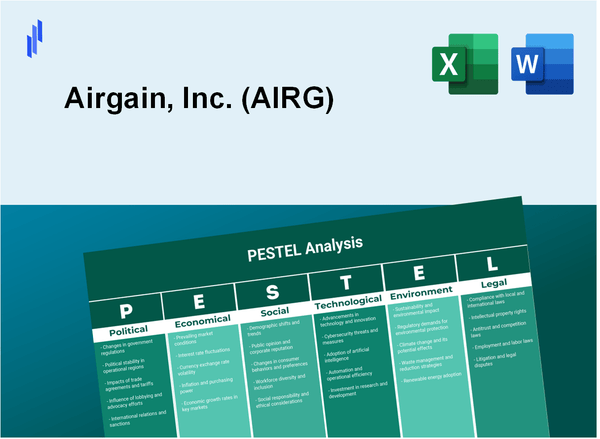 PESTEL Analysis of Airgain, Inc. (AIRG)