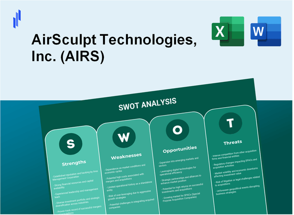 AirSculpt Technologies, Inc. (AIRS) SWOT Analysis