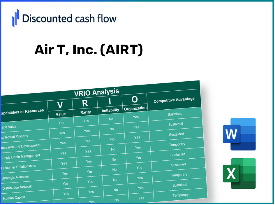 Air T, Inc. (AIRT) VRIO Analysis