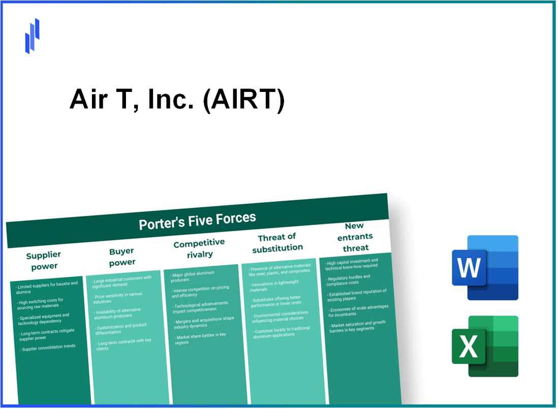 What are the Porter’s Five Forces of Air T, Inc. (AIRT)?