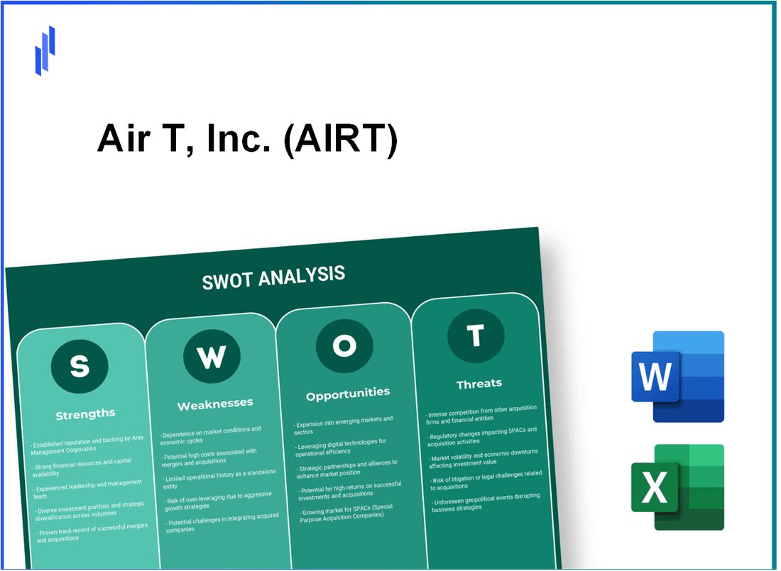 Air T, Inc. (AIRT) SWOT Analysis