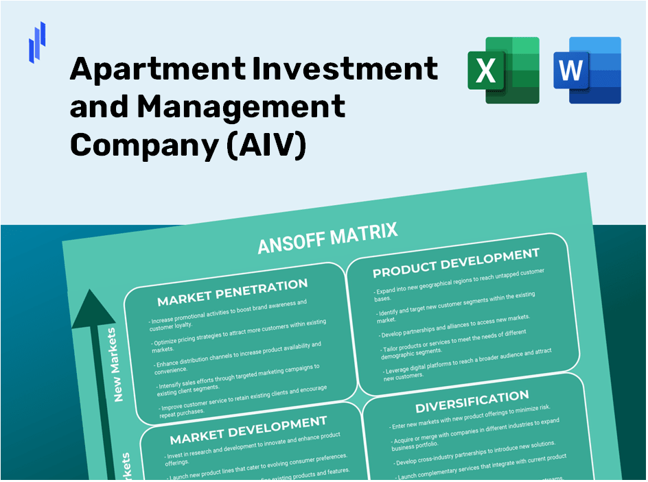 Apartment Investment and Management Company (AIV) ANSOFF Matrix