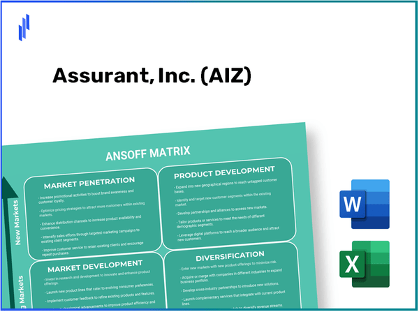 Assurant, Inc. (AIZ)Ansoff Matrix