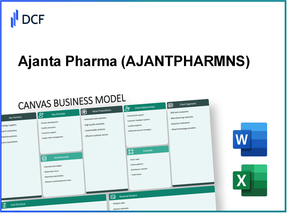 Ajanta Pharma Limited (AJANTPHARM.NS): Canvas Business Model