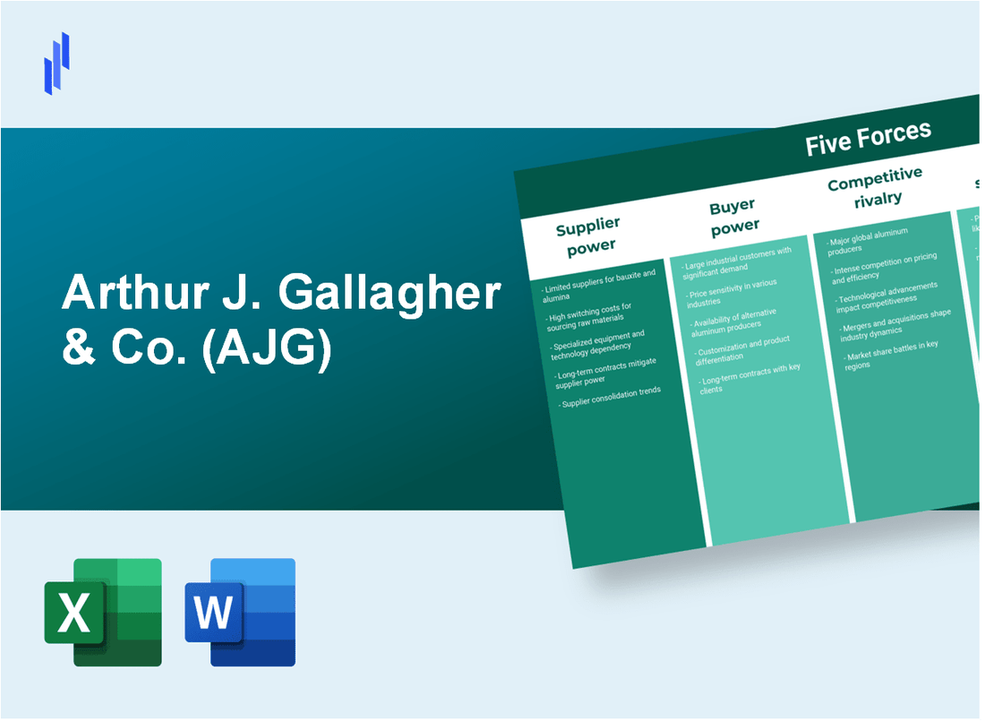 What are the Porter’s Five Forces of Arthur J. Gallagher & Co. (AJG)?