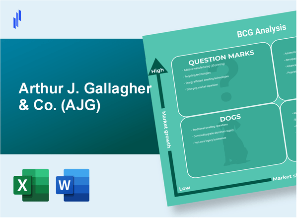 Arthur J. Gallagher & Co. (AJG) BCG Matrix Analysis