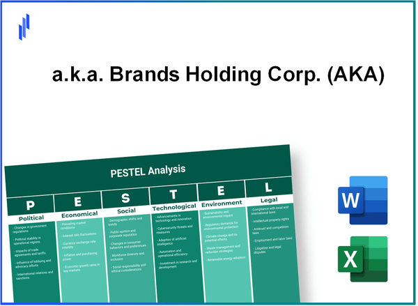 PESTEL Analysis of a.k.a. Brands Holding Corp. (AKA)