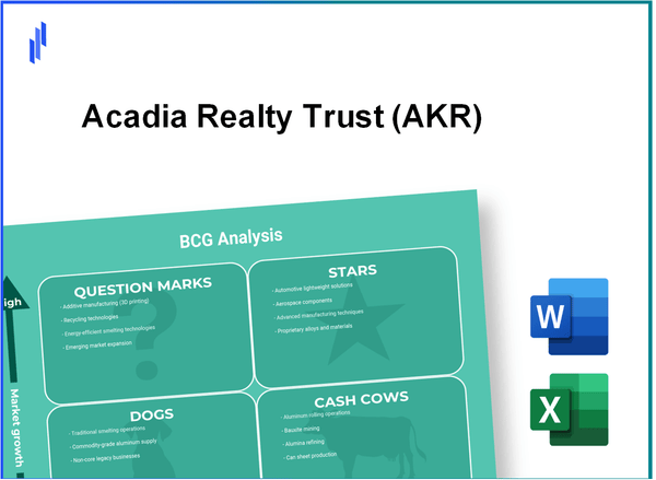 Acadia Realty Trust (AKR) BCG Matrix Analysis