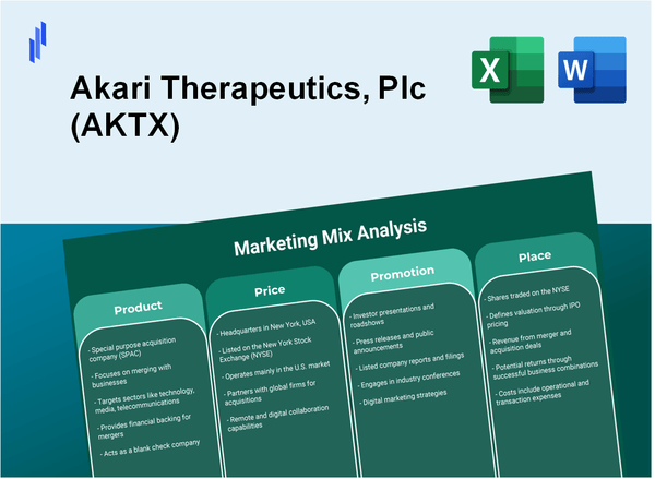 Marketing Mix Analysis of Akari Therapeutics, Plc (AKTX)