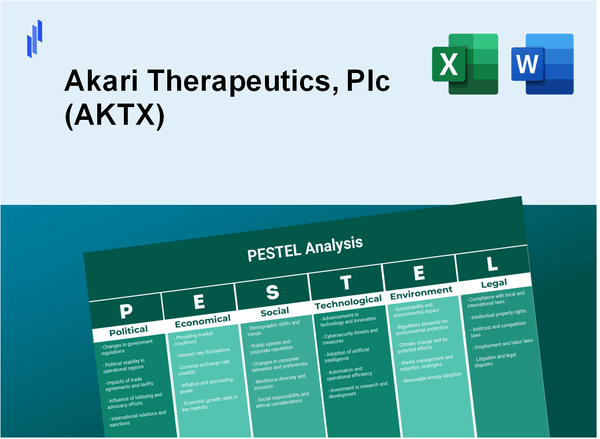 PESTEL Analysis of Akari Therapeutics, Plc (AKTX)