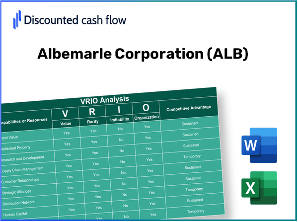 Albemarle Corporation (ALB): VRIO Analysis [10-2024 Updated]