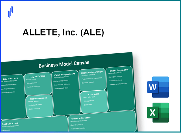 ALLETE, Inc. (ALE): Business Model Canvas