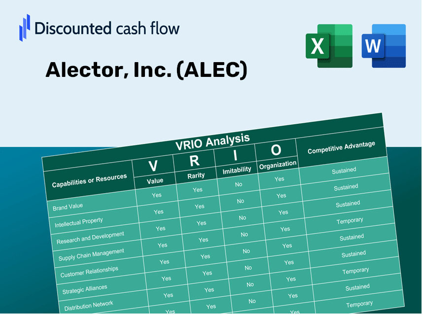 Alector, Inc. (ALEC) VRIO Analysis