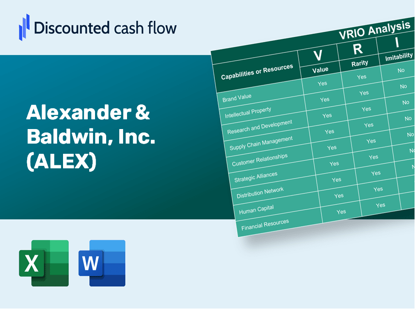 Alexander & Baldwin, Inc. (ALEX): VRIO Analysis [10-2024 Updated]